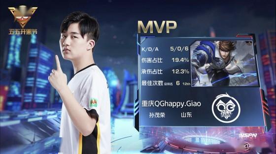 登陆NBA 登陆NBA